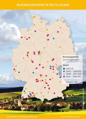 Grafik Bioenergiedörfer in Deutschland, Quelle: FNR